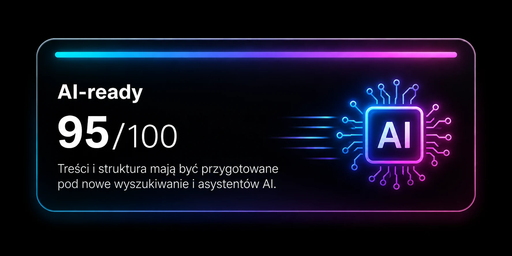 AI-ready — 95 na 100. Treści i struktura mają być przygotowane pod nowe wyszukiwanie i asystentów AI.